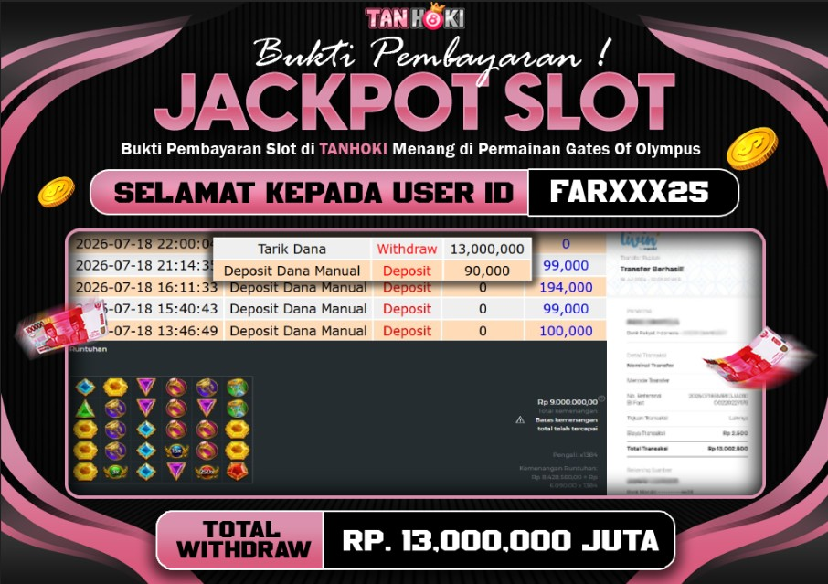 HAPPY JACKPOT MEMBER TANHOKI SLOT GATES OF OLYMPUS 1000 Rp 13.000.000-, - LUNAS