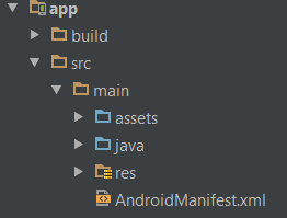 how to view local web page using webview in xamarin... Using WebView in Android | indiepenDEV