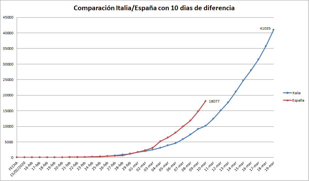 Coronavirus - Página 55 702bf622da3e5965a8eb16e9c4d0aeae