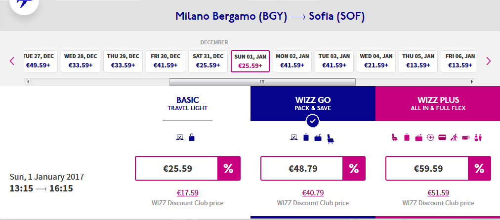 Guarda le offerte voli Wizz air per Sofia