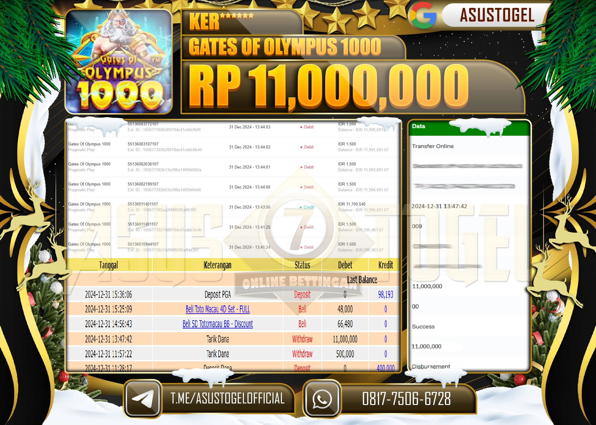 ASUSTOGEL KEMENANGAN DI SLOT GATES OF OLYMPUS 1000  SEBESAR 11,000,000- RUPIAH LUNAS