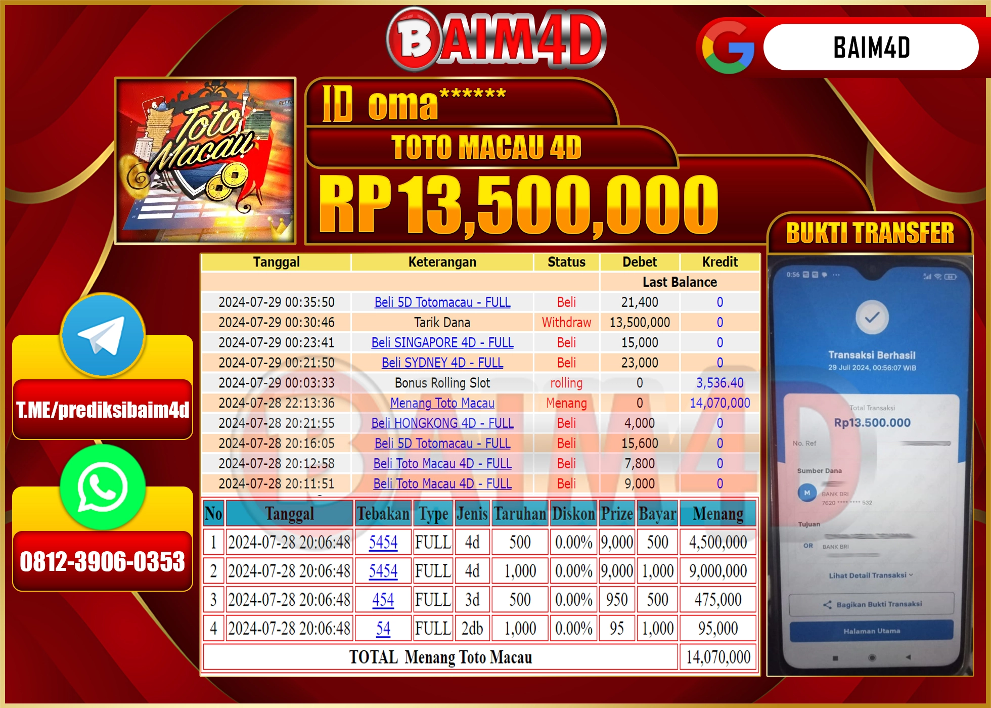 BAIM4D JACKPOT  TOTO MACAU Rp.13.500,000.- LUNAS