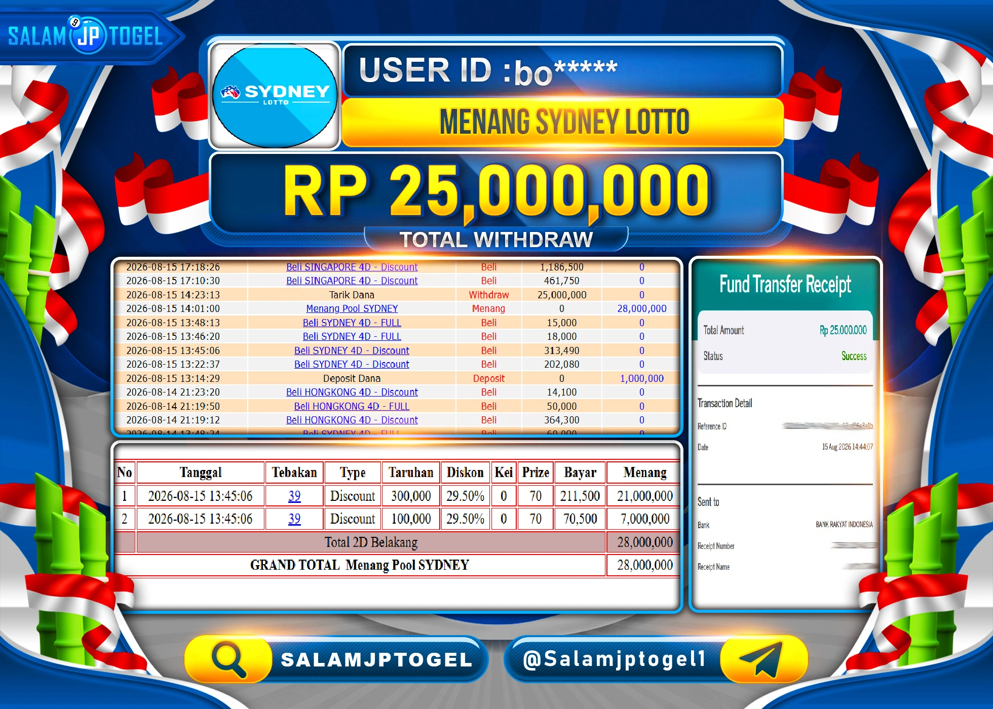 SALAMJPTOGEL JACKPOT MENANG TOGEL SYDNEY LOTTO Rp.25,000,000 - LUNAS