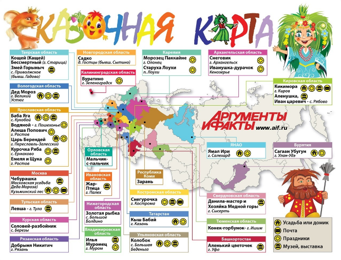 Сказочная карта россии интерактивная