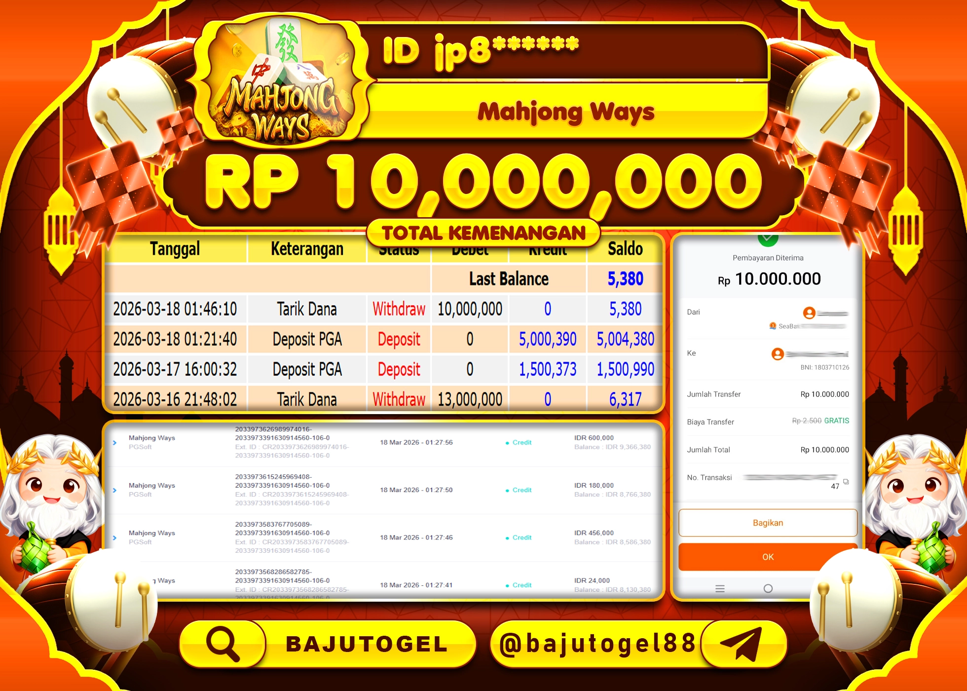 BAJUTOGEL KEMENANGAN DI MAHJONG WAYS PGSOFT Rp.10,000,000 LUNAS