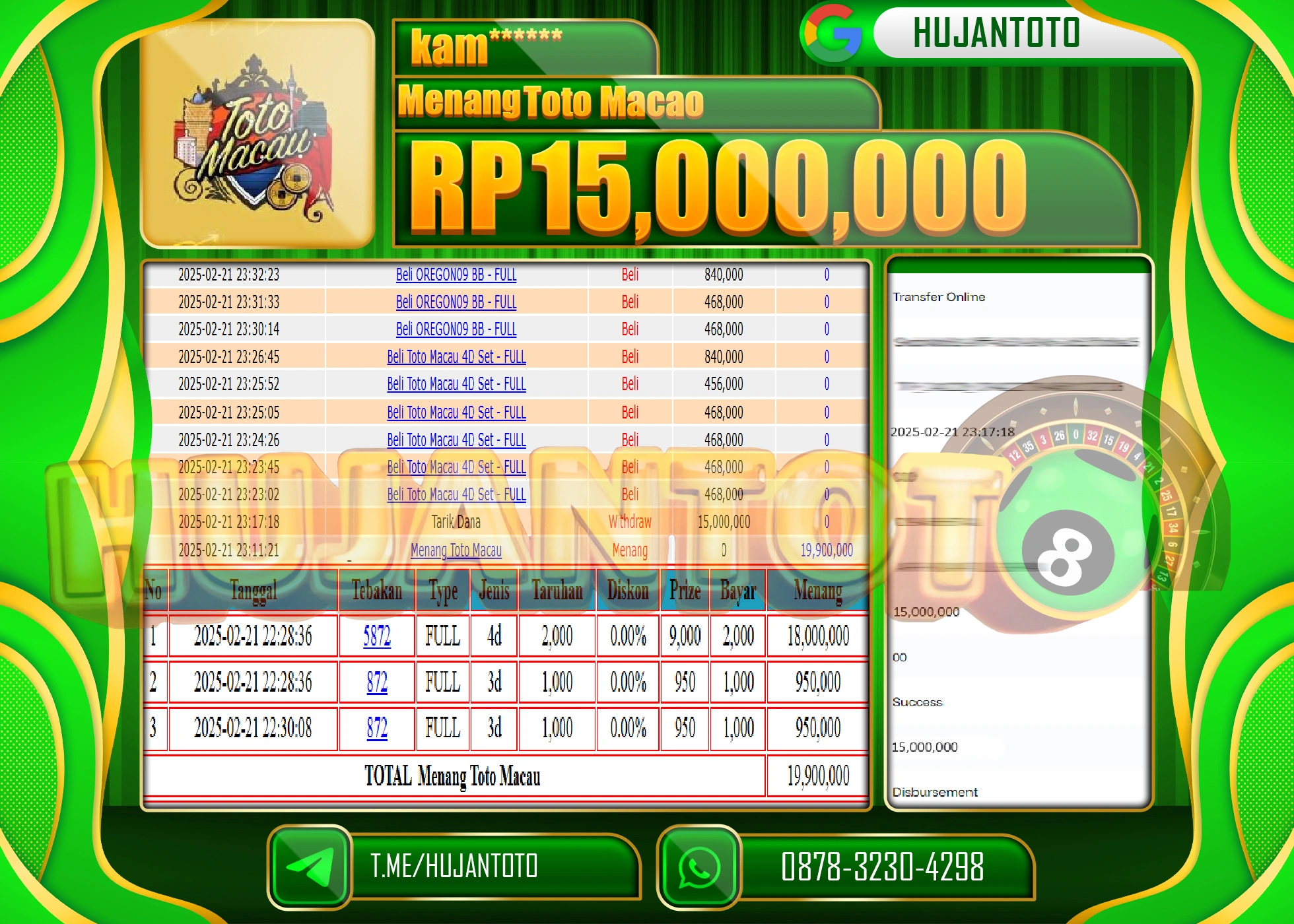 HUJANTOTO - BUKTI JACKPOT MENANG TOGEL TOTO MACAU 4D Rp,15,000,000 - TERBAYAR LUNAS