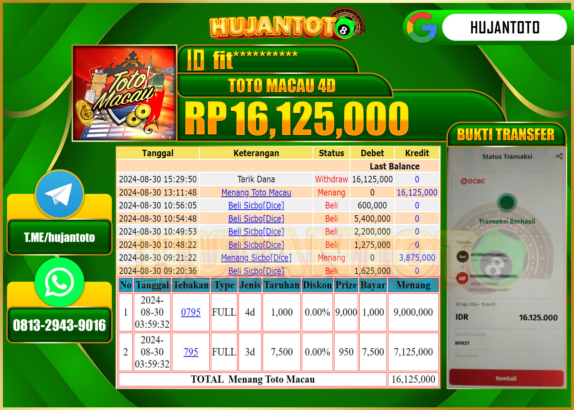 HUJANTOTO MENANG BESAR DI PERMAINAN TOGEL TOTO MACAU4D ,  16.125.000 - LUNAS 