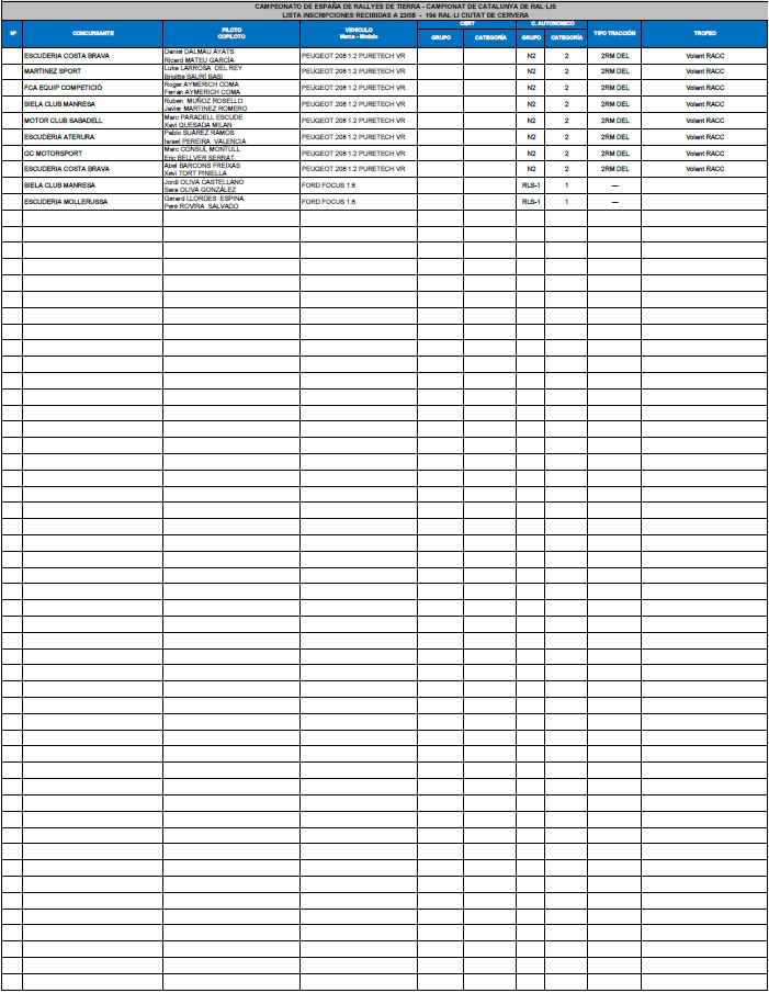 CERT: 19º Rallye de Tierra Ciutat de Cervera [31 Agosto - 1 Septiembre] 70dfba8c0c806ab775014afb8417c9f7