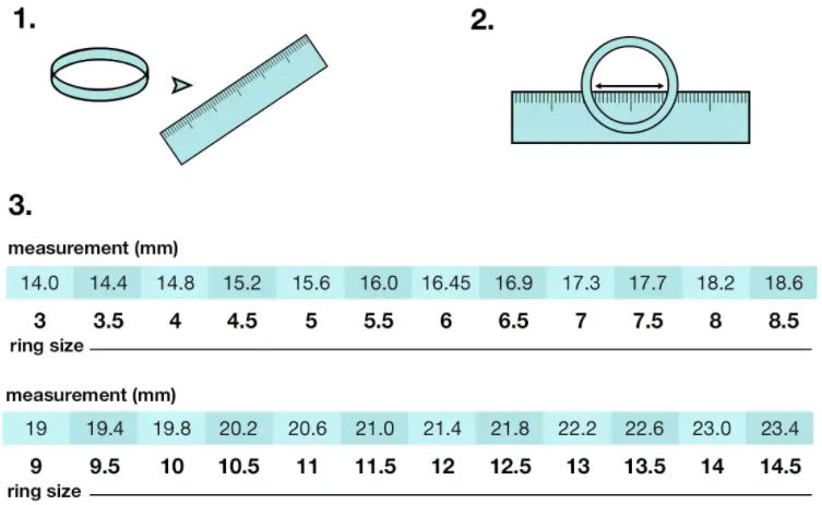 ring length chart