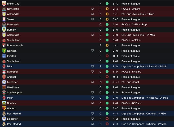 [Imagem: 710a85e388a03126e423a87b12404d52.png]