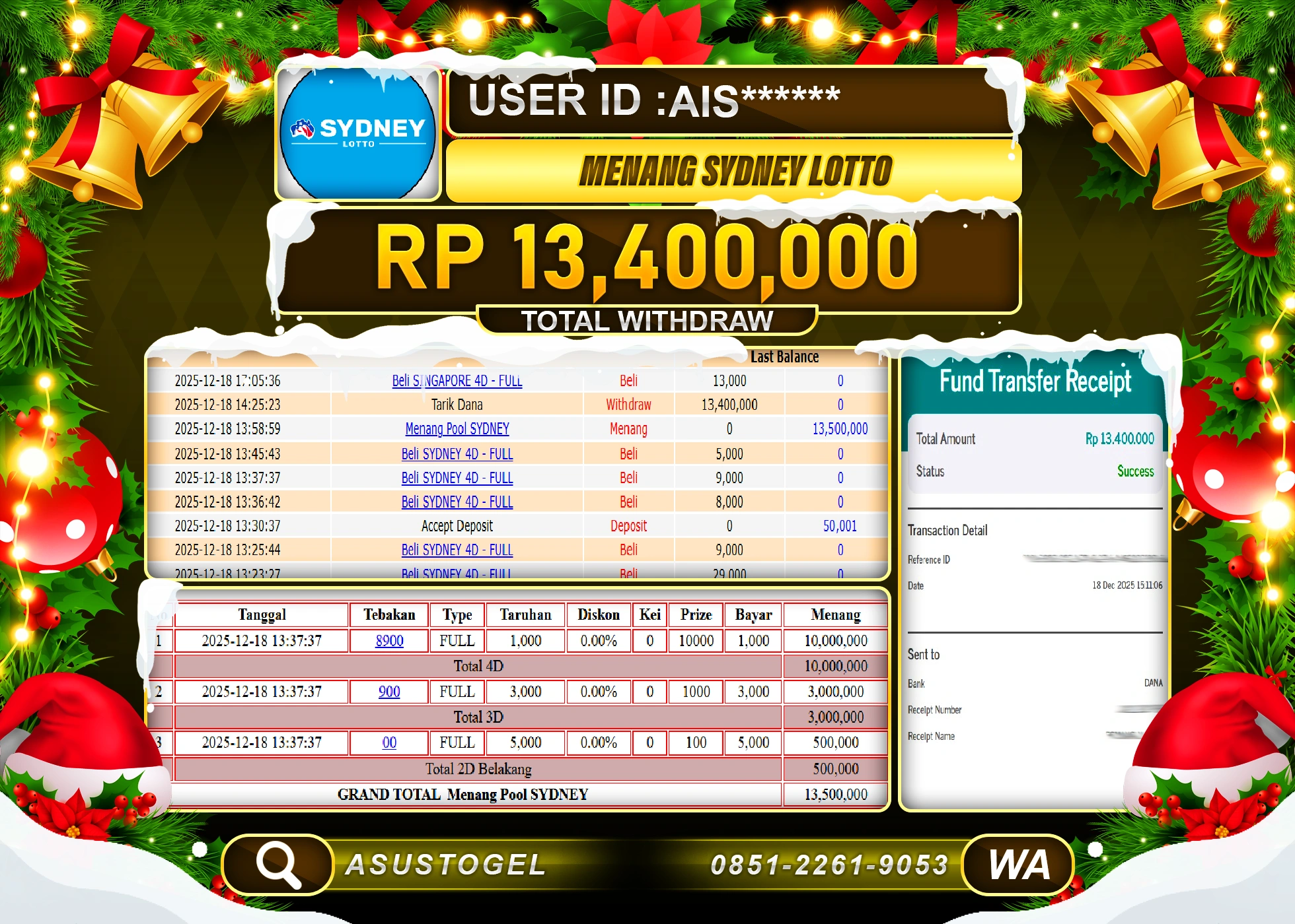 ASUSTOGEL KEMENANGAN DI TOGEL SYDNEY LOTTO SEBESAR 13,400,000 - RUPIAH LUNAS