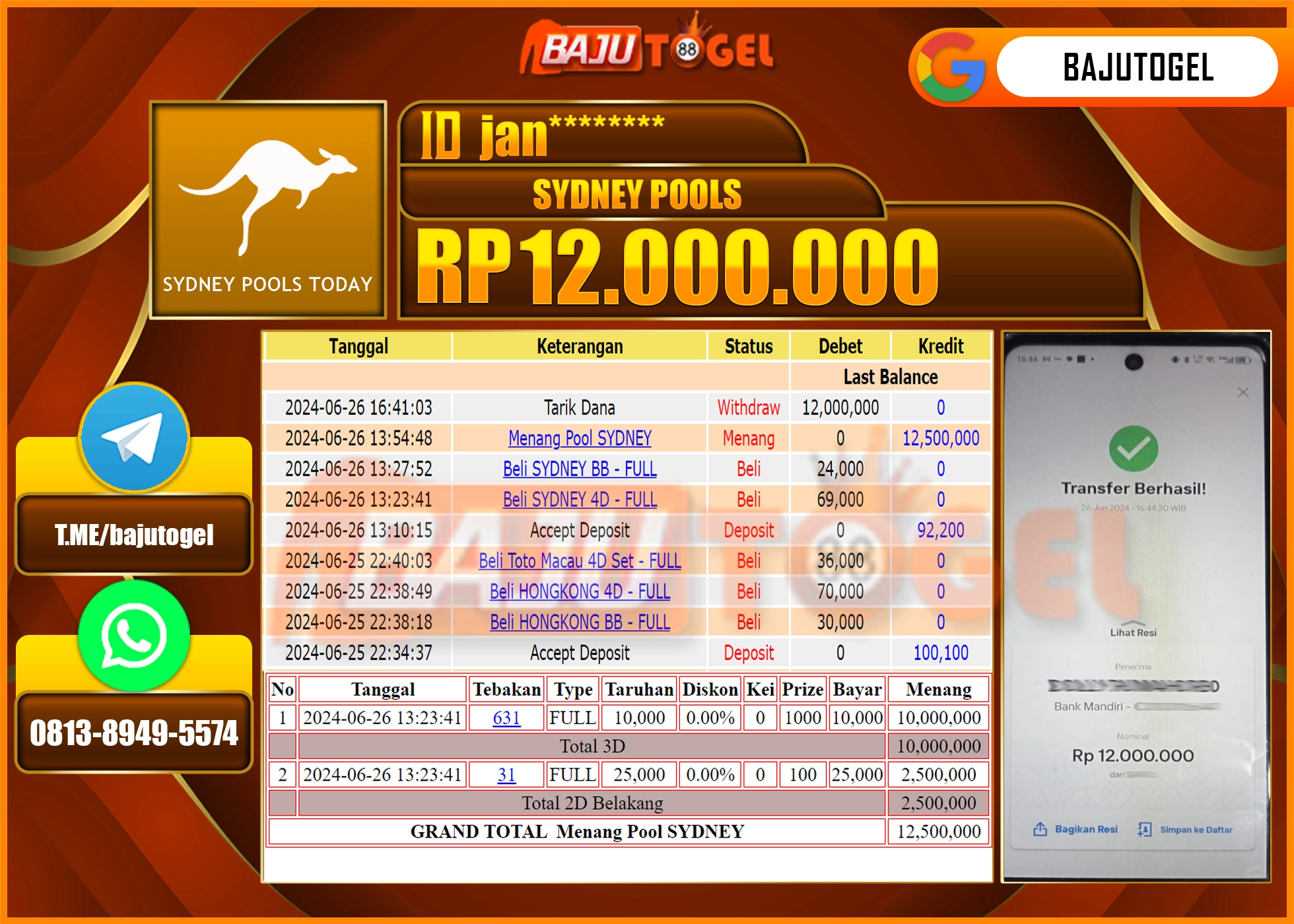  BAJUTOGEL MENANG PASARAN SYDNEY POOLS Rp.12.000.000 LUNAS