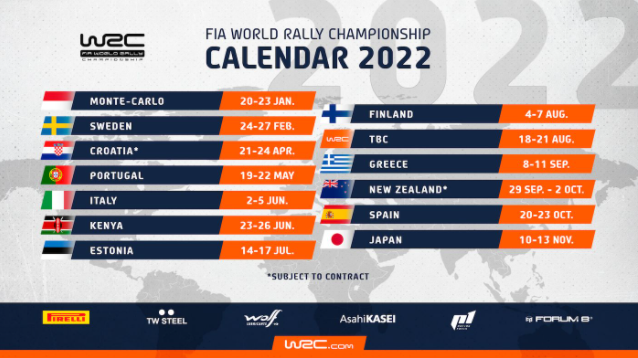 World Rally Championship: Temporada 2022 720269895e8ea0b219a40a8be857ac51