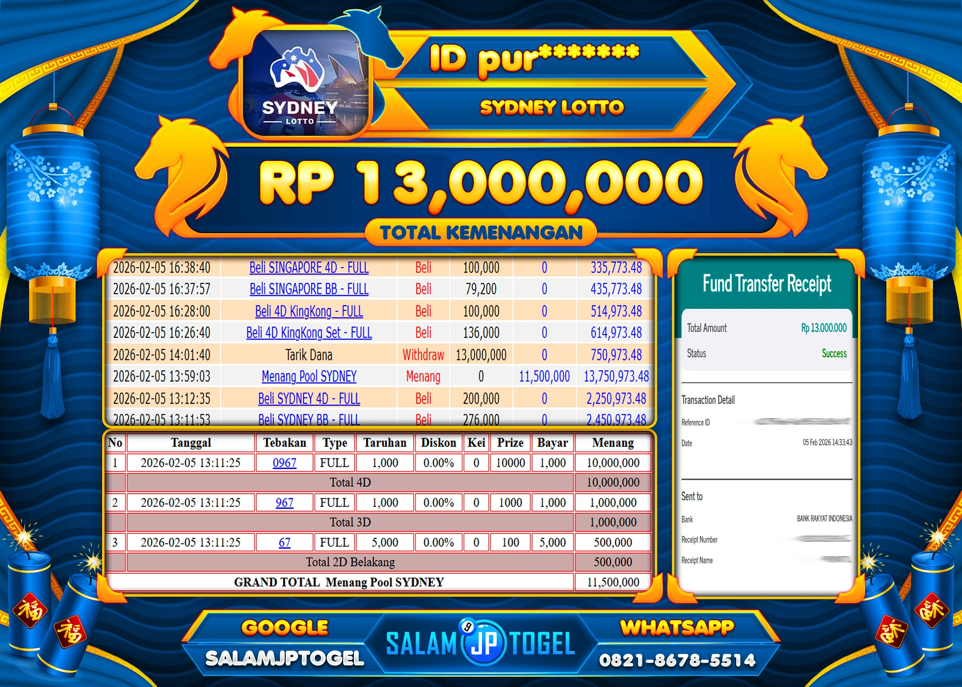 SALAMJPTOGEL JACKPOT SYDNEY LOTTO Rp.13,000,000 - LUNAS