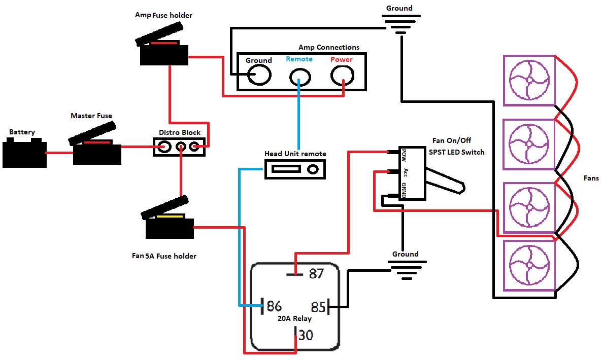 Car Amp Wiring Diagram Database