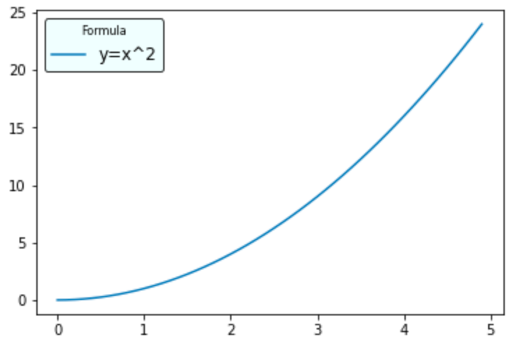 python-matplotlib