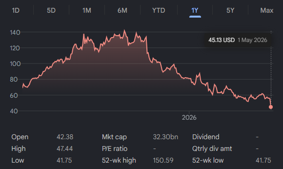 https://i.gyazo.com/7254b39cf7b98bcf68cbc3760a53bd86.png
