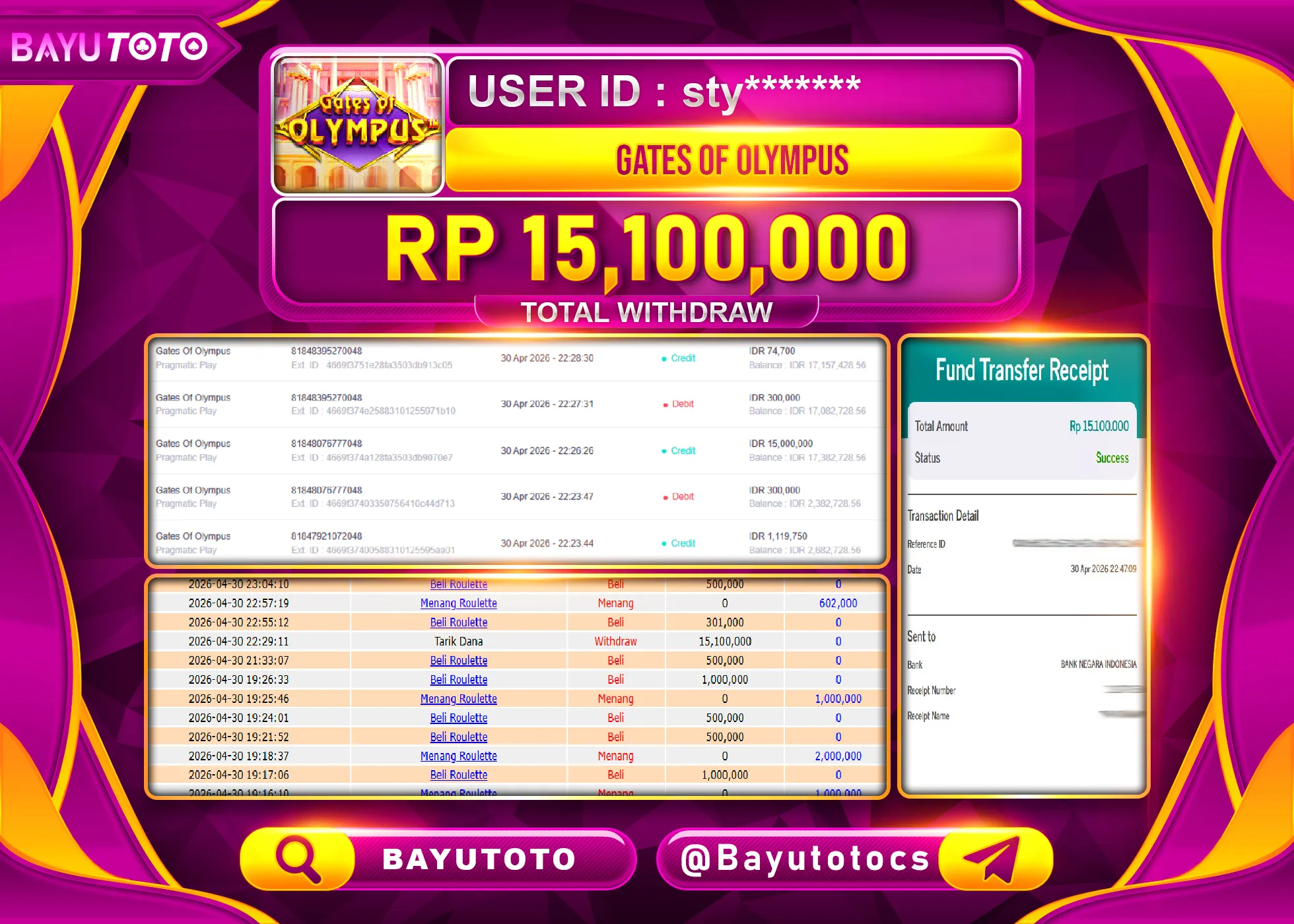 SELAMAT MEMBER SETIA BAYUTOTO JACKPOT DI SLOT GATES OF OLYMPUS Rp. 15,100,000 LUNAS
