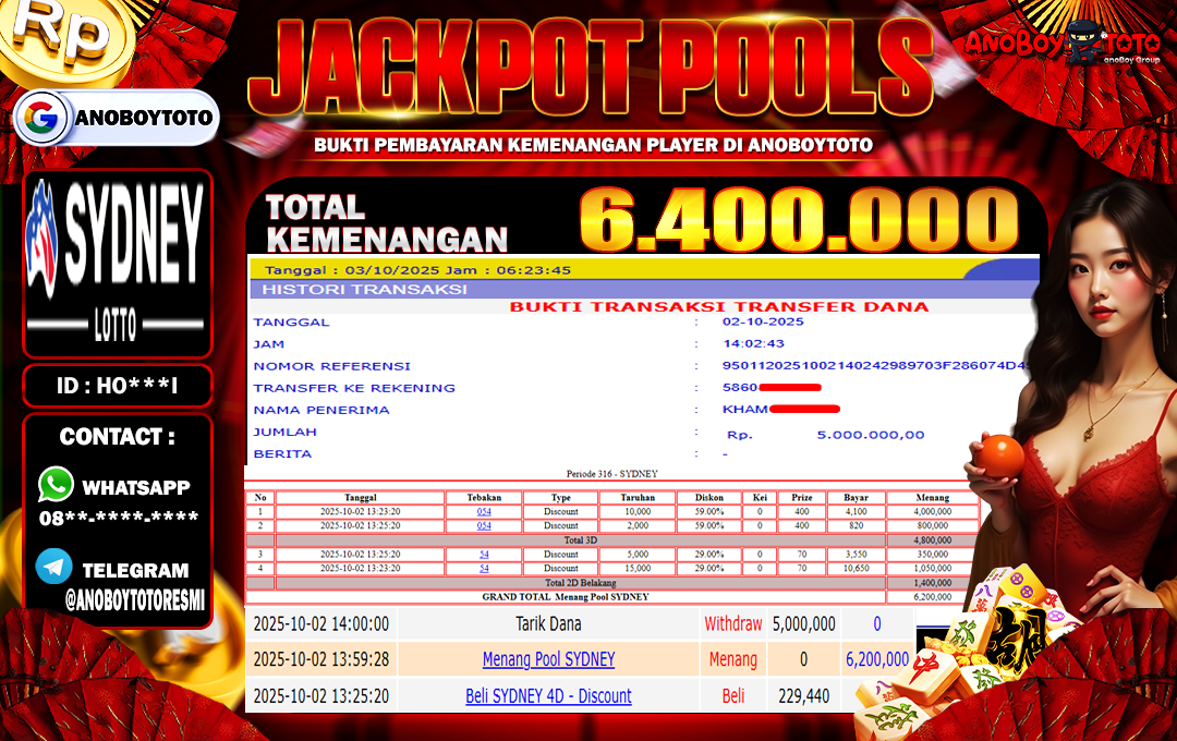ANOBOYTOTO di Sydney Lotto RP.6.400.000 LUNAS