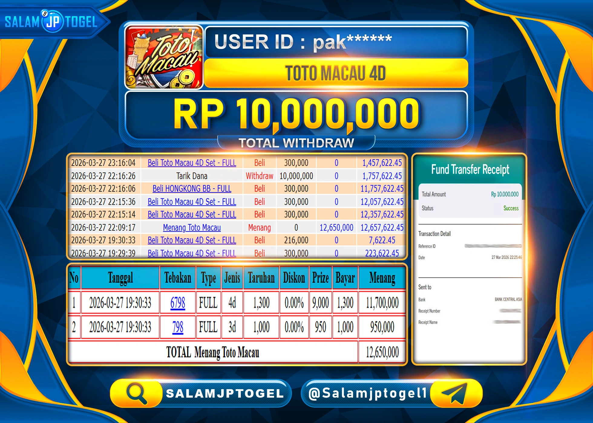 SALAMJPTOGEL MENANG JACKPOT TOGEL TOTO MACAU 4D Rp.10,000,000 - LUNAS