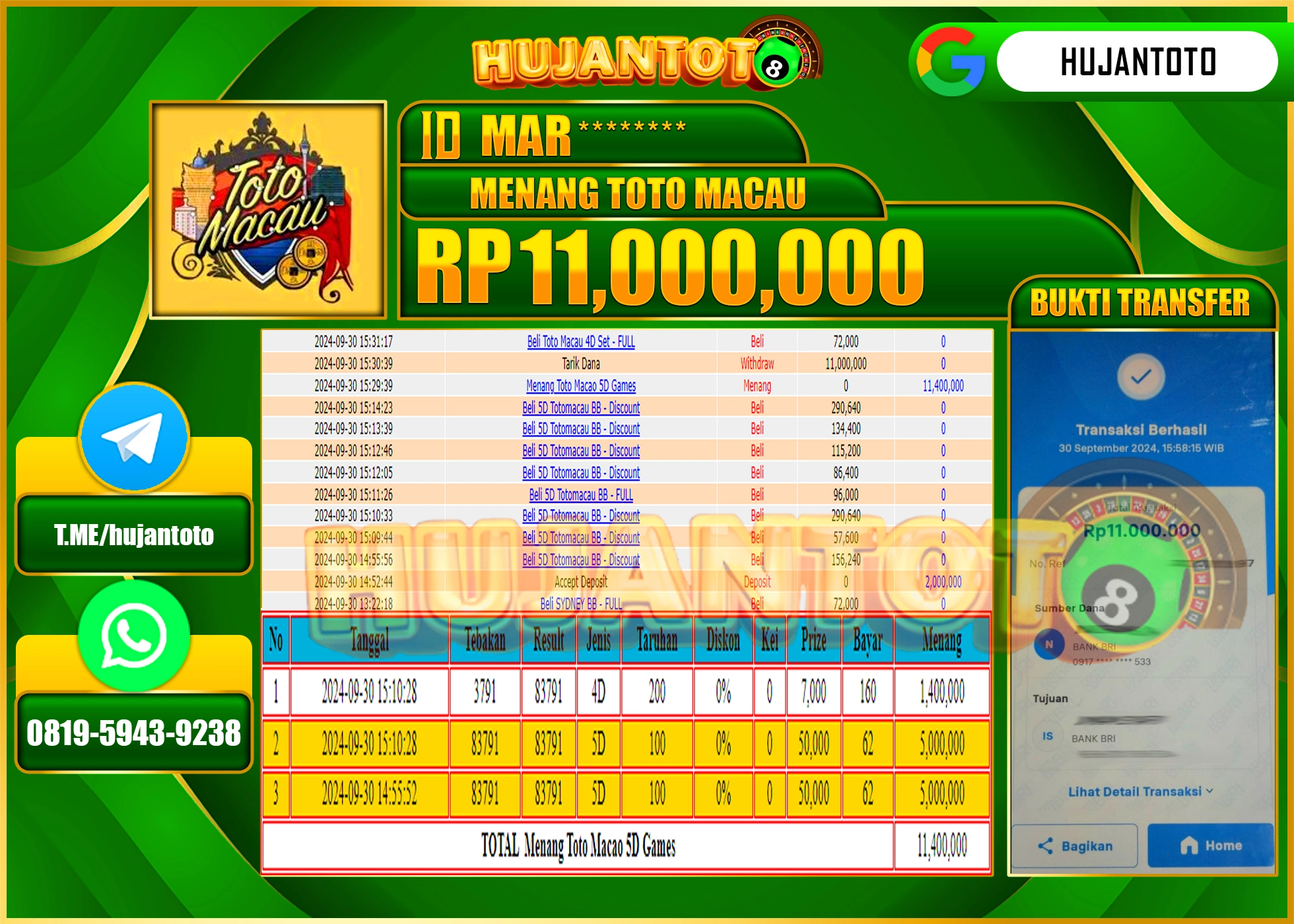 HUJANTOTO MENANG BESAR DI PERMAINAN TOGEL TOTO MACAU 4D - 11.000,000 - LUNAS 