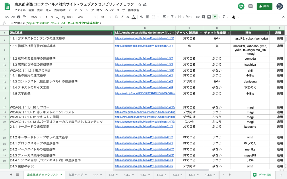 Google Spreadsheetの東京都 新型コロナウイルス対策サイト - ウェブアクセシビリティチェック「達成基準チェックリスト」シートのキャプチャ画面