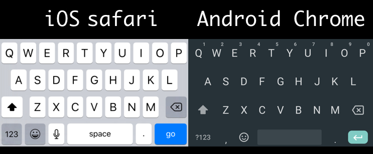iOS safari / Android Chrome inputmode=search