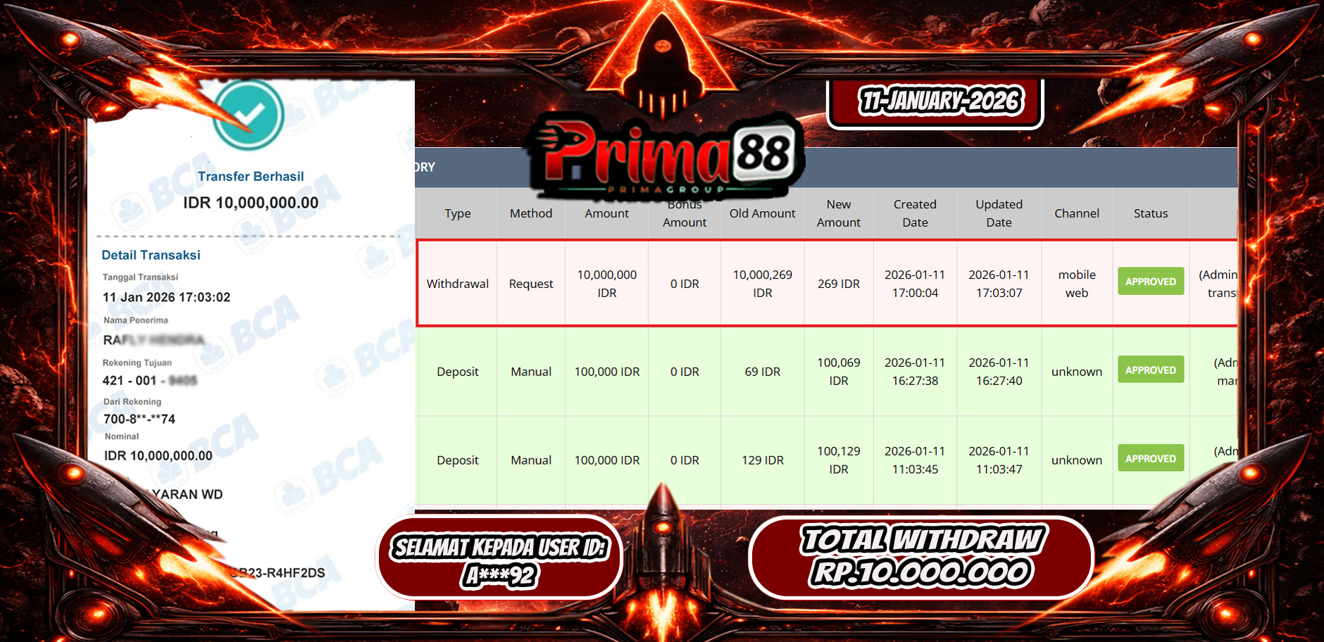 PRIMA88-JACKPOT SLOT GAME TIGER FORTUNE HINGGA 10 JUTA, 11 JANUARI 2026