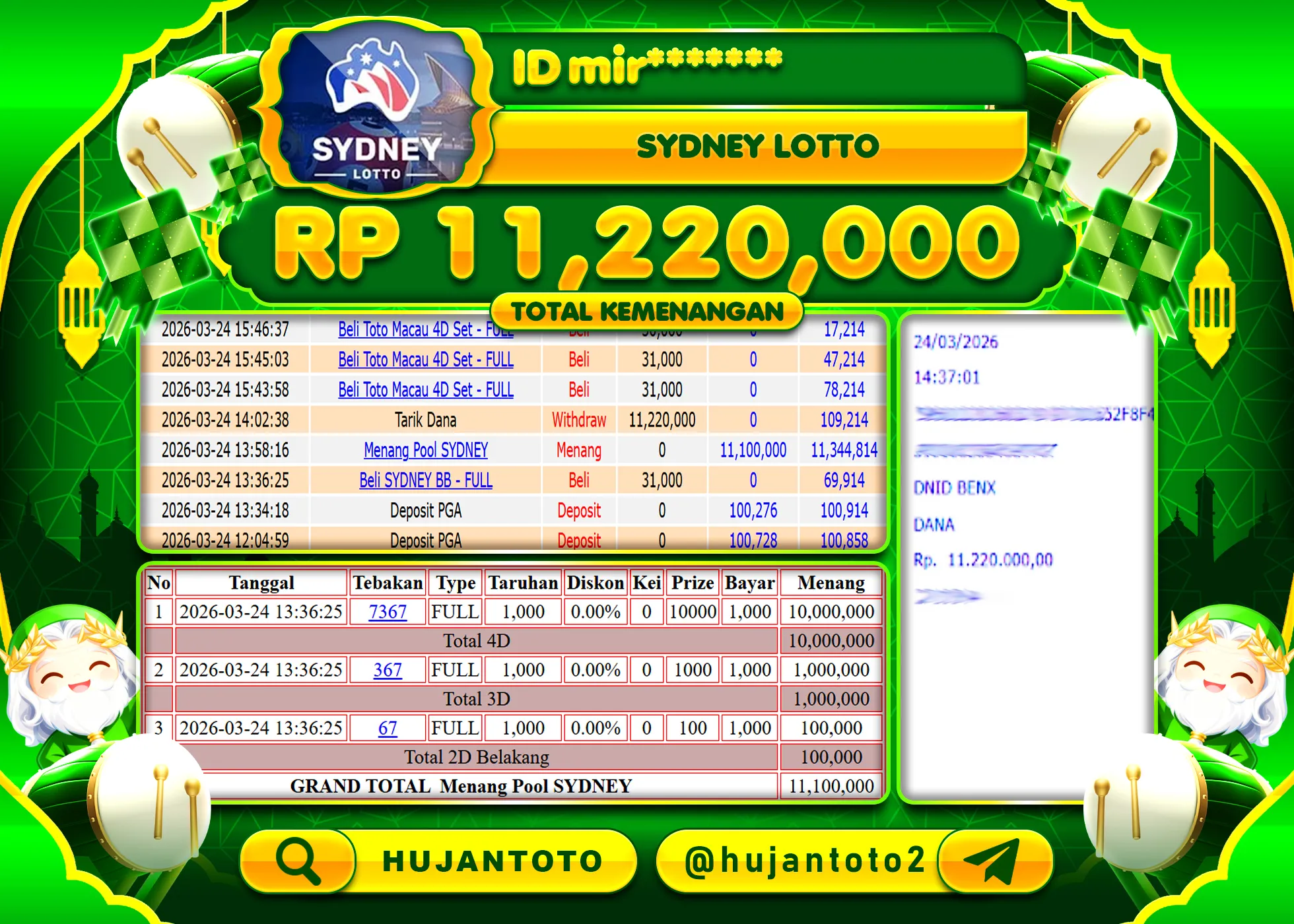 HUJANTOTO - BUKTI JACKPOT MENANG TOGEL PASARAN SYDNEY LOTTO Rp.11,220,000 - TERBAYAR LUNAS