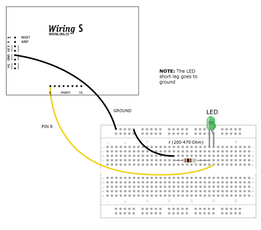 Arduino: History of Arduino Wiring – Learn Scratch SG