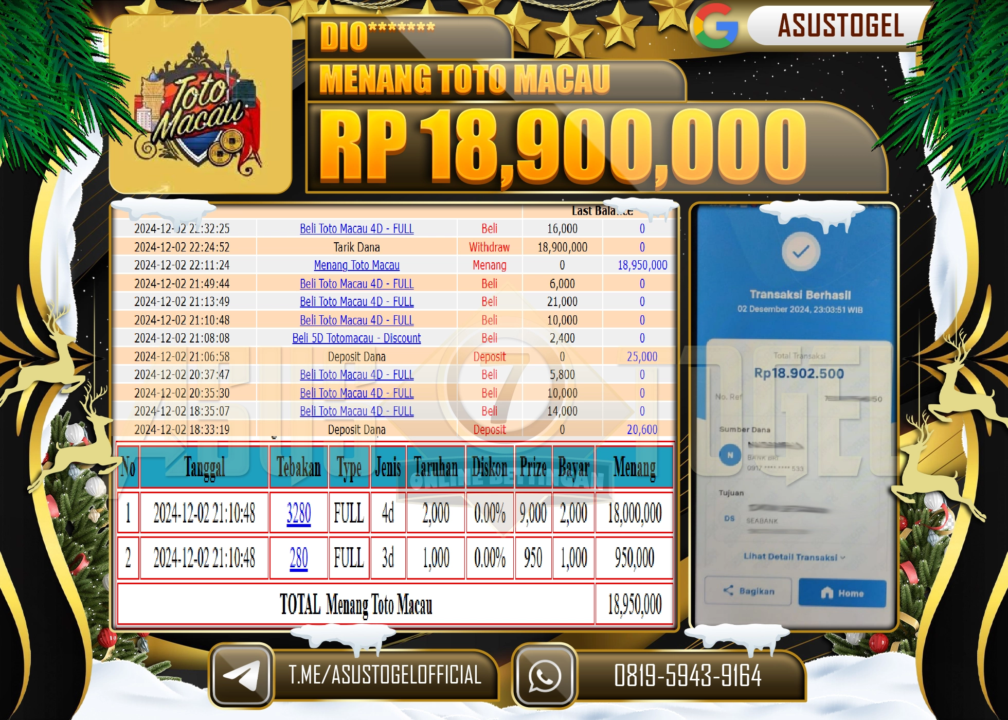 ASUSTOGEL KEMENANGAN DI GAMES TOGEL TOTO MACAU SEBESAR 18,900,000 - RUPIAH LUNAS