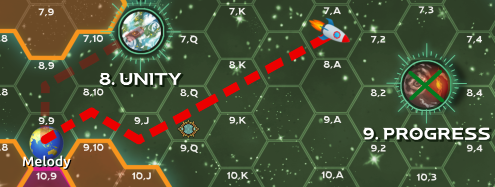 a map showing the location of the ship, a dotted line for its path, and a green x for its destination