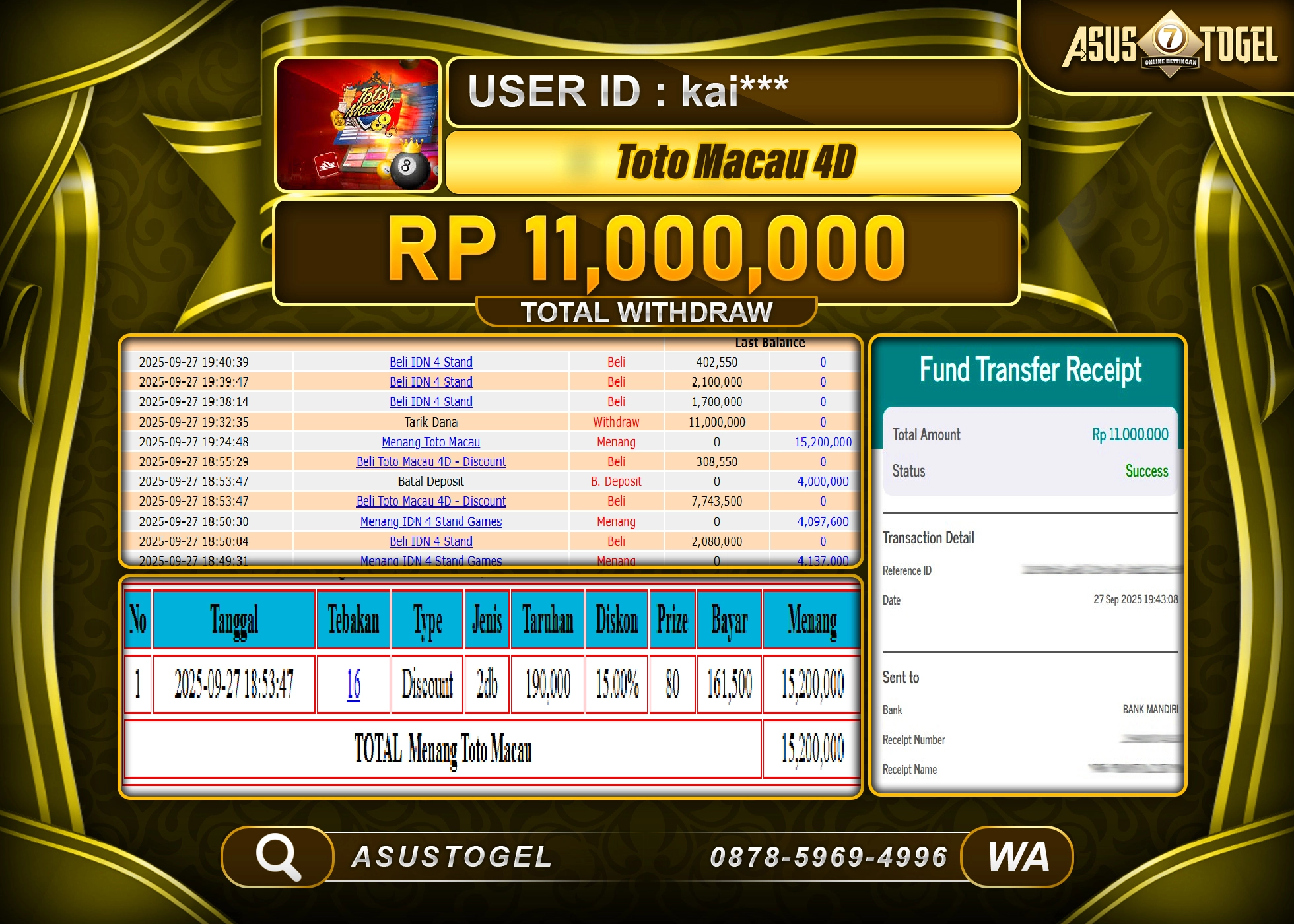 ASUSTOGEL KEMENANGAN DI TOGEL TOTO MACAU 4D SEBESAR 11,000,000- RUPIAH LUNAS