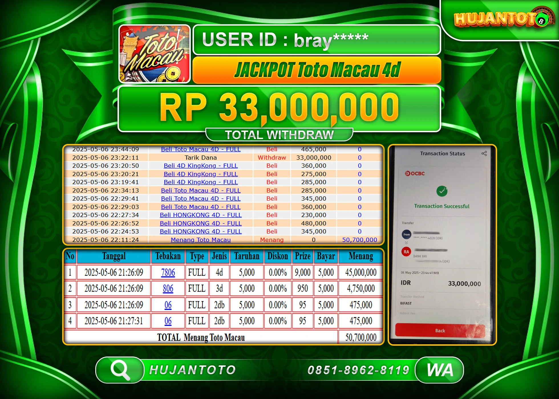 HUJANTOTO - BUKTI JACKPOT MENANG TOGEL TOTO MACAU 4D Rp,33,000,000 - TERBAYAR LUNAS