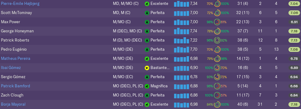 https://i.gyazo.com/73ef89e6be42f56ed4da8b2652f35632.png