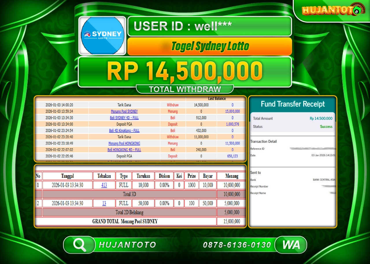 HUJANTOTO - BUKTI JACKPOT MENANG TOGEL PASARAN SYDNEY LOTTO Rp.14,500,000 - TERBAYAR LUNAS
