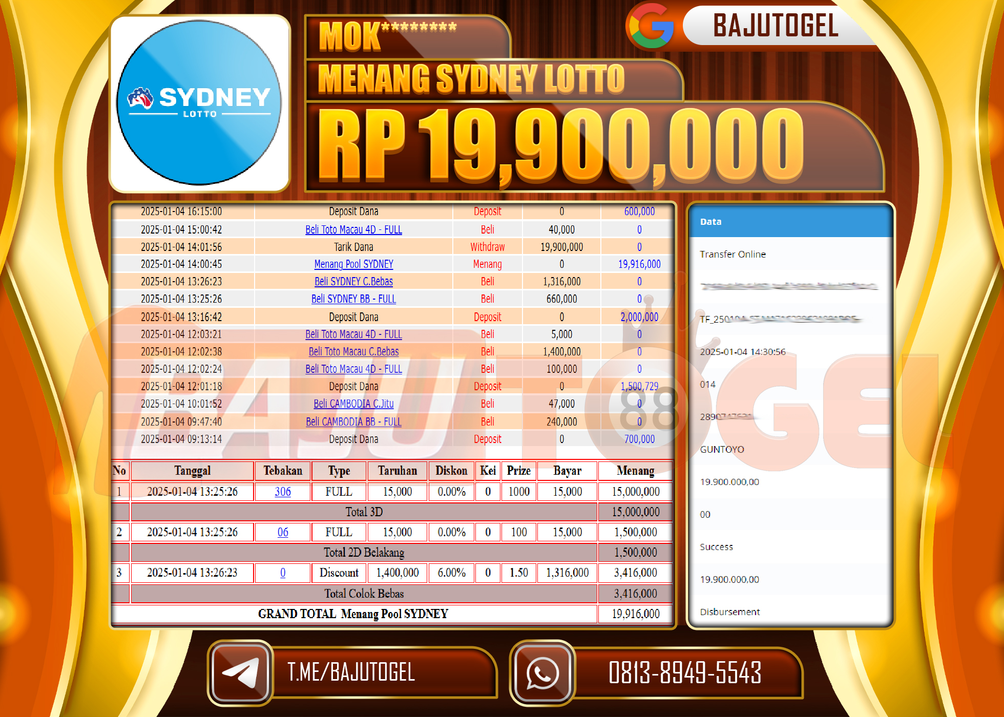 BAJUTOGEL KEMENANGAN PASARAN SYDNEY LOTTO Rp.19.900.000 LUNAS