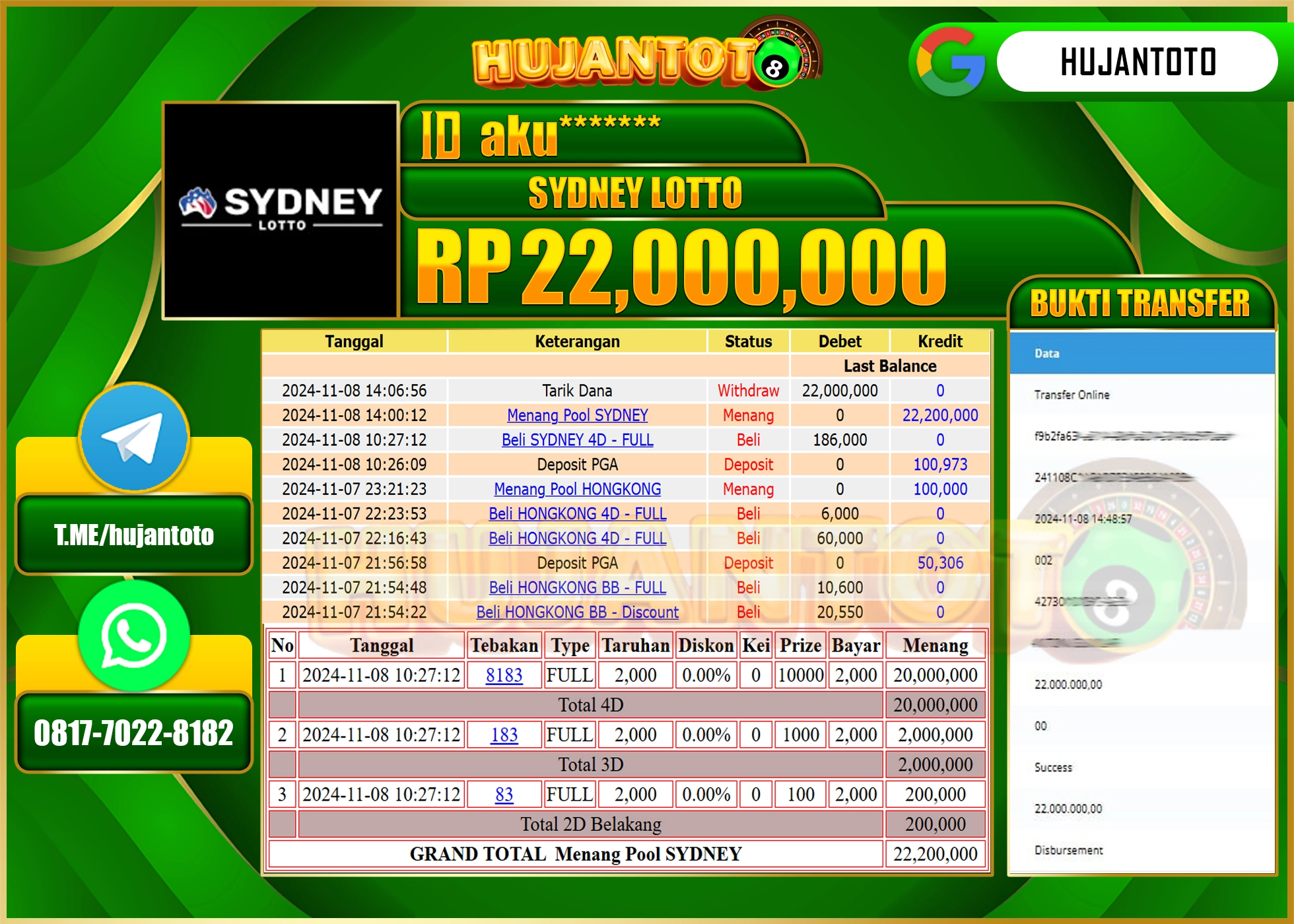 HUJANTOTO MENANG DI PERMAINAN  DI TOGEL SEYDNEY LOTTO SEBESAR - 22,000,000 - LUNAS