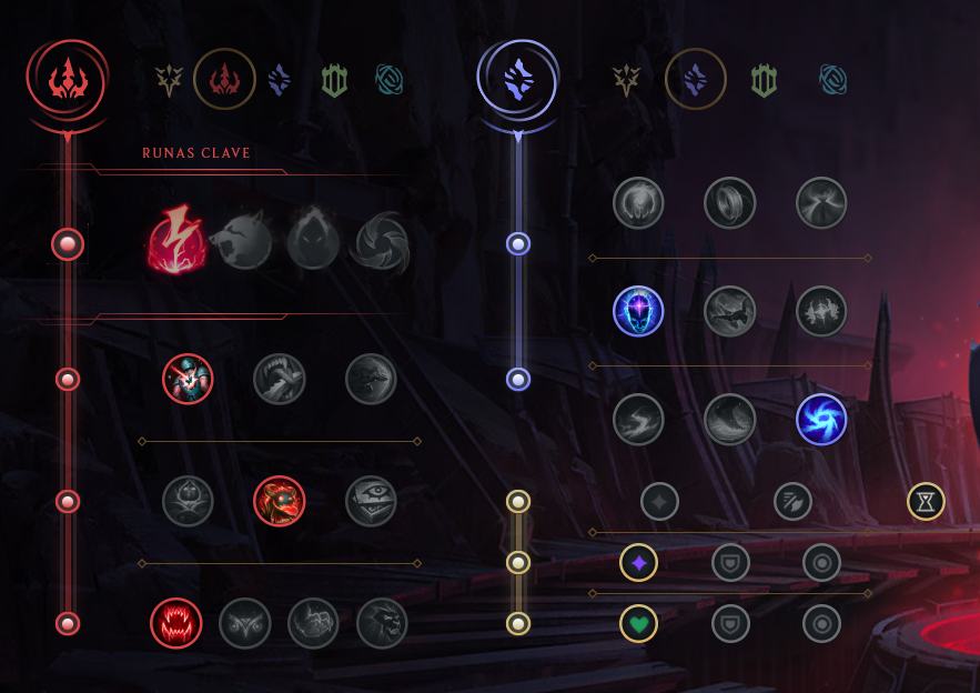 Some pure stats to build with Annie : r/AnnieMains