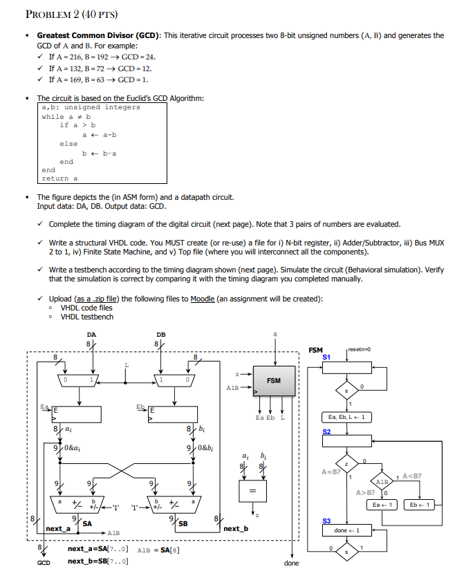 PROBLEM 2 (40 PTS) Greatest Common Divisor (GCD): | Chegg.com