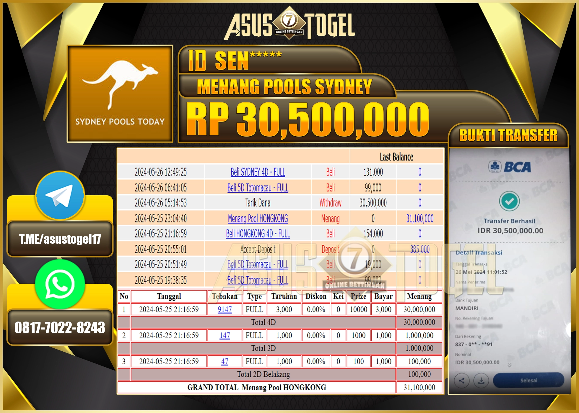 ASUSTOGEL KEMENANGAN  SYDNEY POOLS 30,500,000-LUNAS