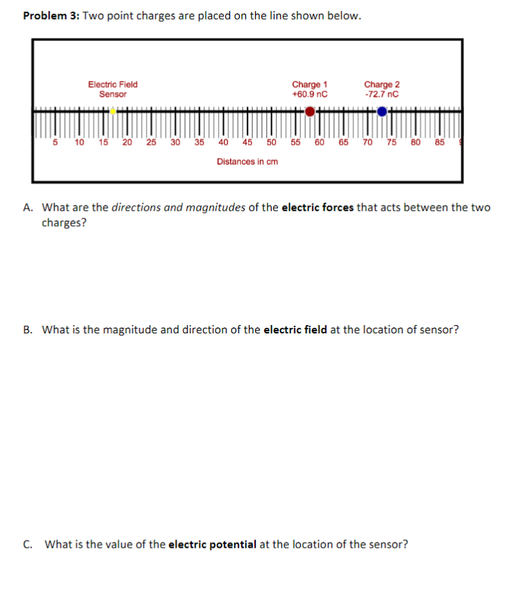 Solved Problem 3: Two point charges are placed on the line | Chegg.com