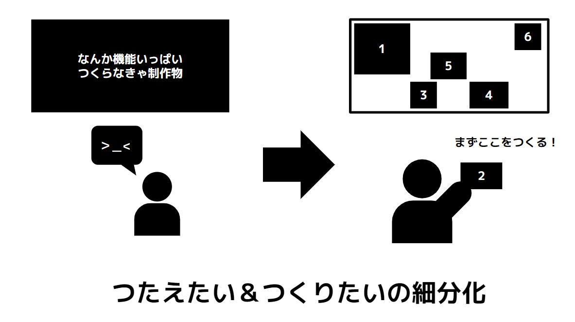 7555d2f9beb11f70edd73d46e64784a3