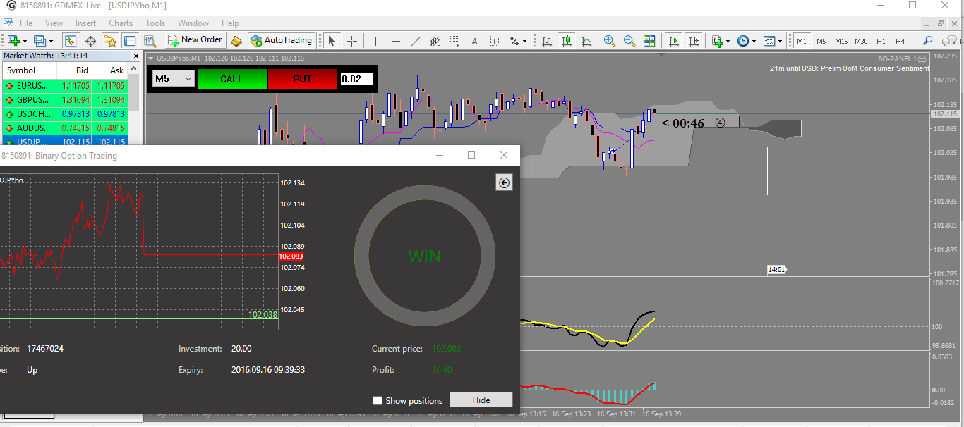 Susano binary options