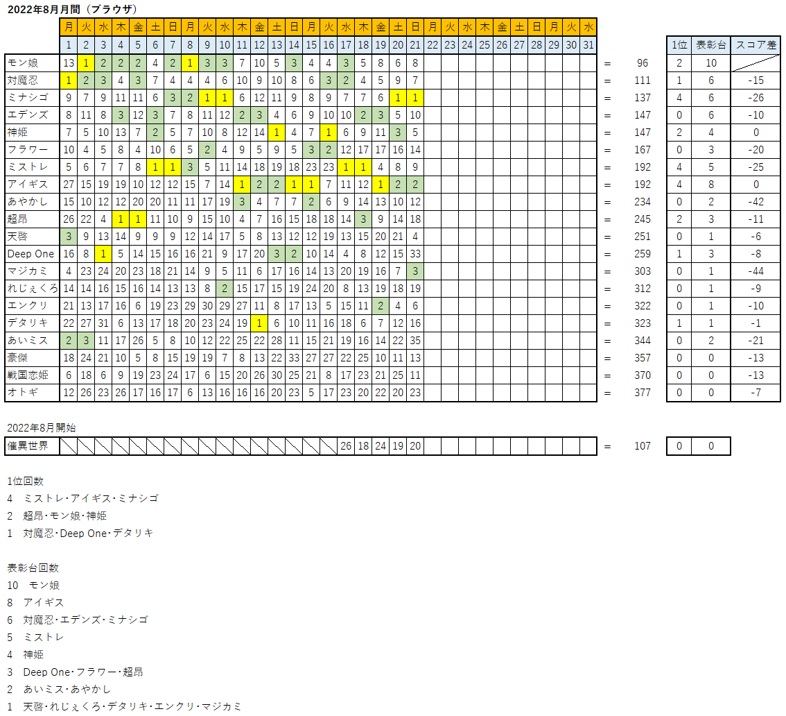 yFANZAz~iVSmVSgRlCLOXNX 4292 	->摜>8 