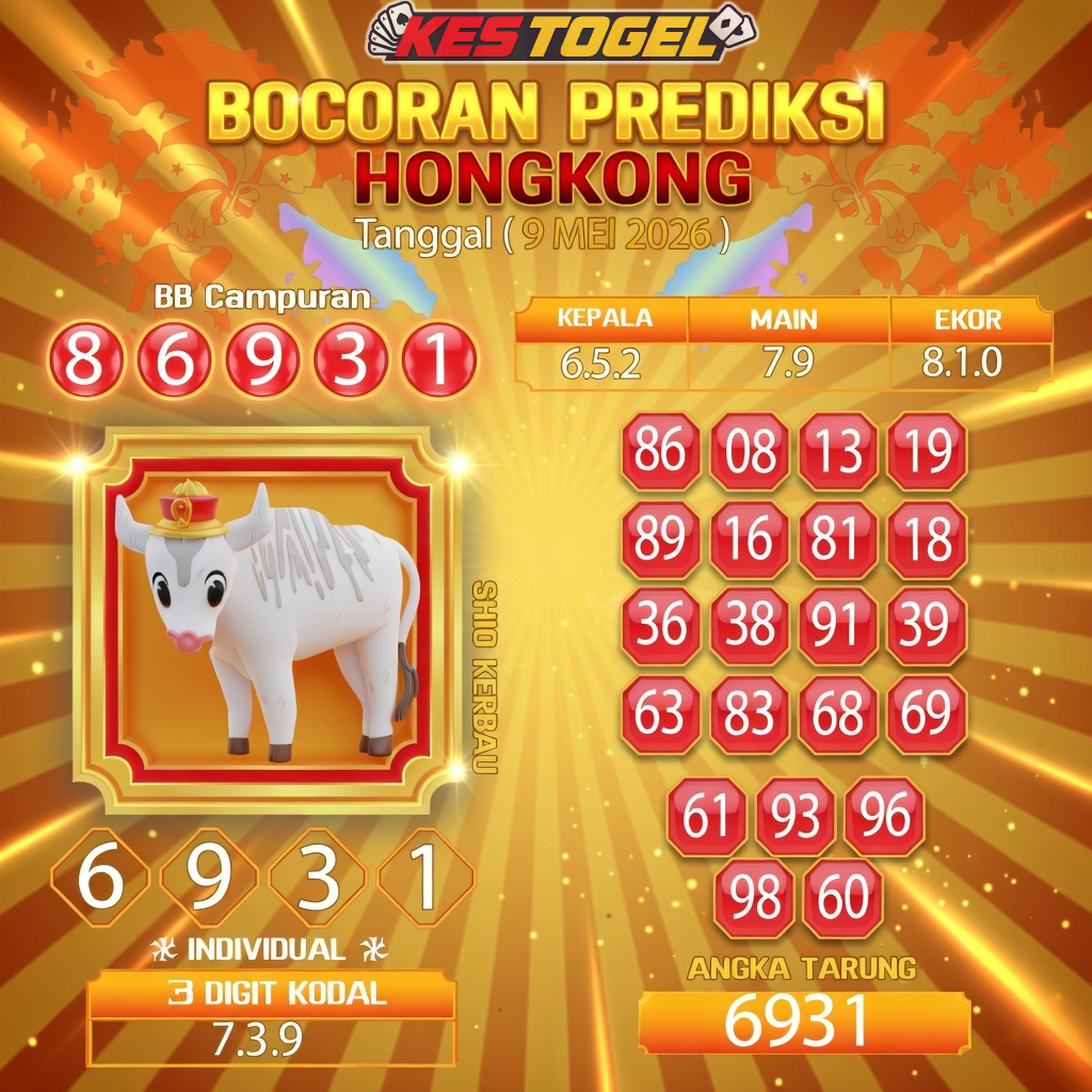 KESTOGEL: Platform Togel Terpercaya dengan Prediksi Akurat Tanpa Duplikasi image 1