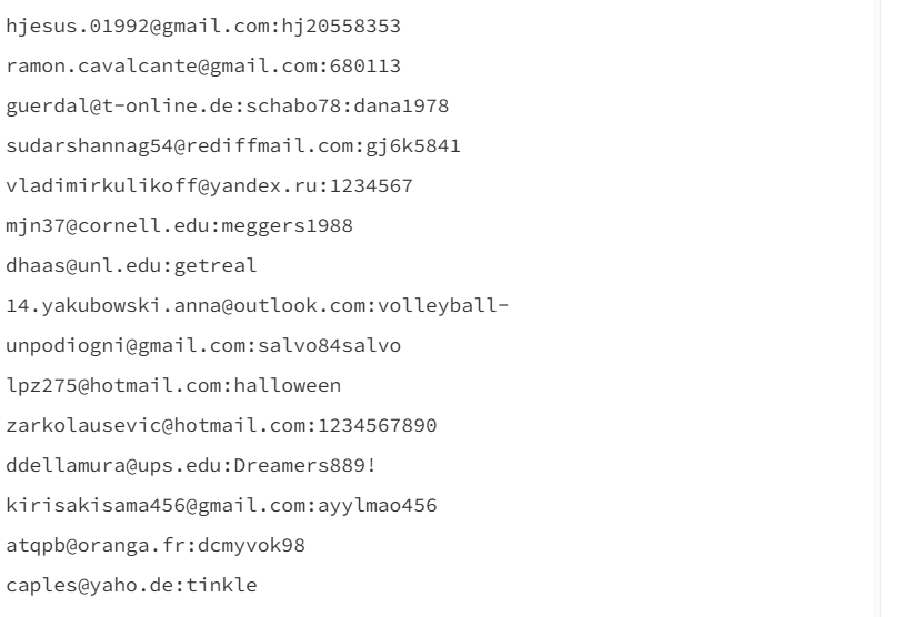 WORLDWIDE 50k Combo Fresh Leads Shopping Database Sites 2026Fresh Busi…