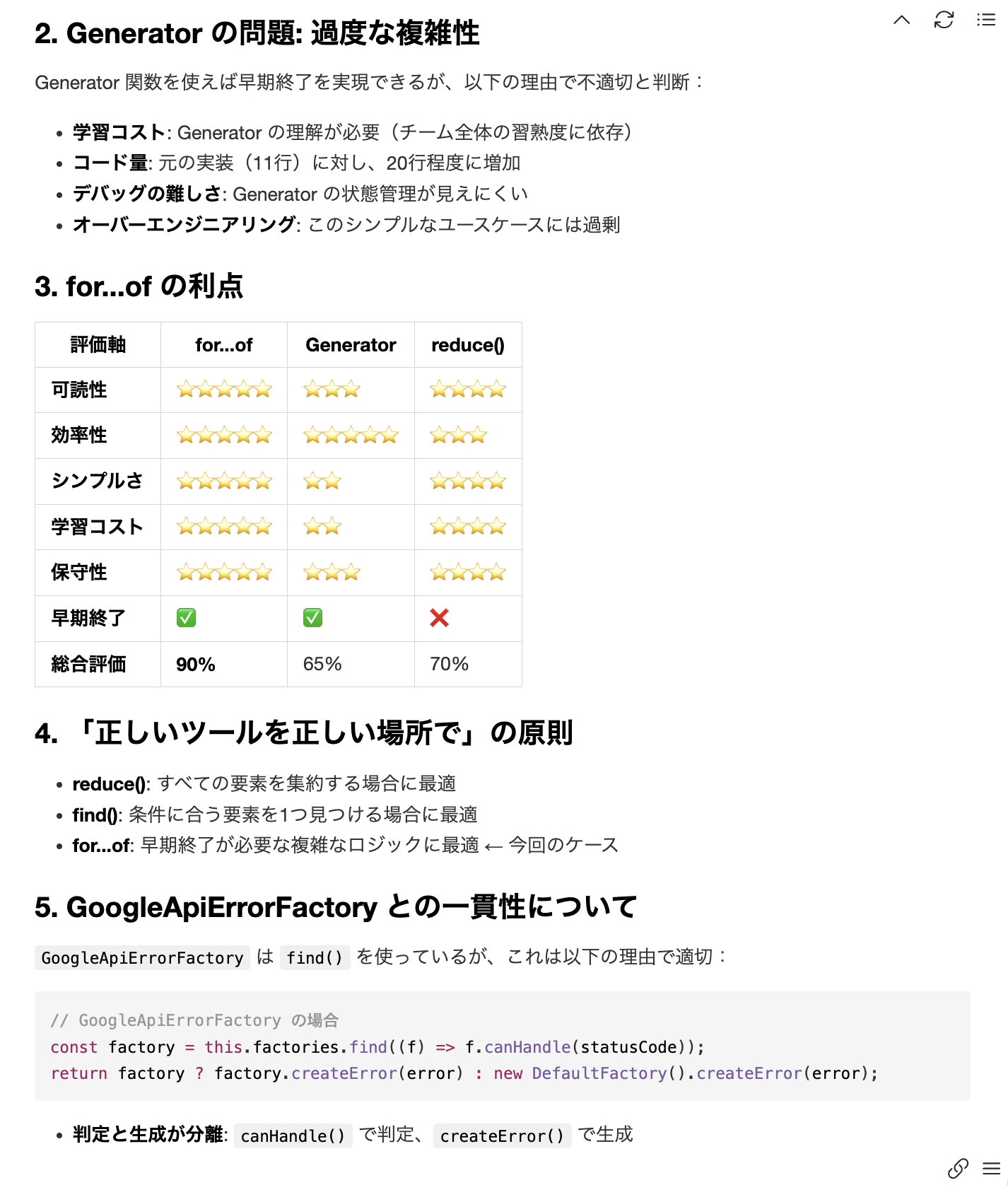 スタイル適用前