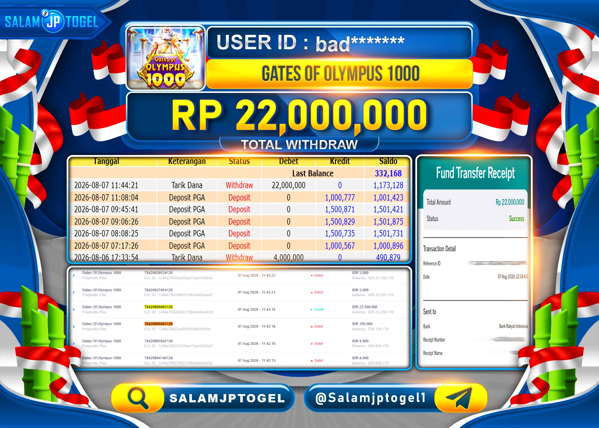SALAMJPTOGEL JACKPOT MENANG SLOT GATES OF OLYMPUS 1000 Rp.22,000,000 - LUNAS