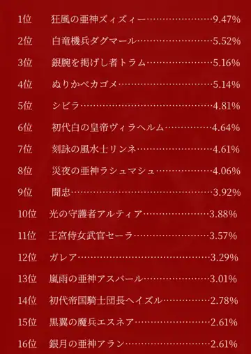 トピック関連画像